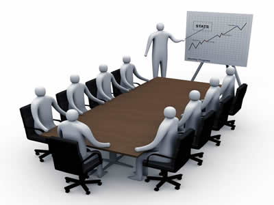 Human Resource Development
